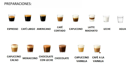 MAQUINA DE CAFE SOBREMESA JETINNO JL32 (uso comercial) - Imagen 5
